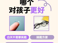 -青聪儿童眼镜(浦江店)