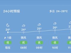 -三亚市第二中学