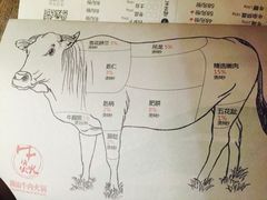 -牛焱·贵州黄牛肉火锅(城西银泰店)