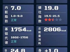 -MADFIT迈非健身(阳光天地店)