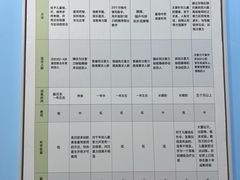 -竞思注意力·专注力·学习能力训练(广开中心)