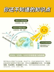 -蕾特恩专业祛痘·皮肤管理
