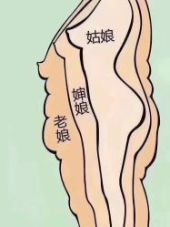 -那·瑜伽&孕产·普拉提·塑身减脂