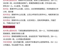 -西湖文化广场