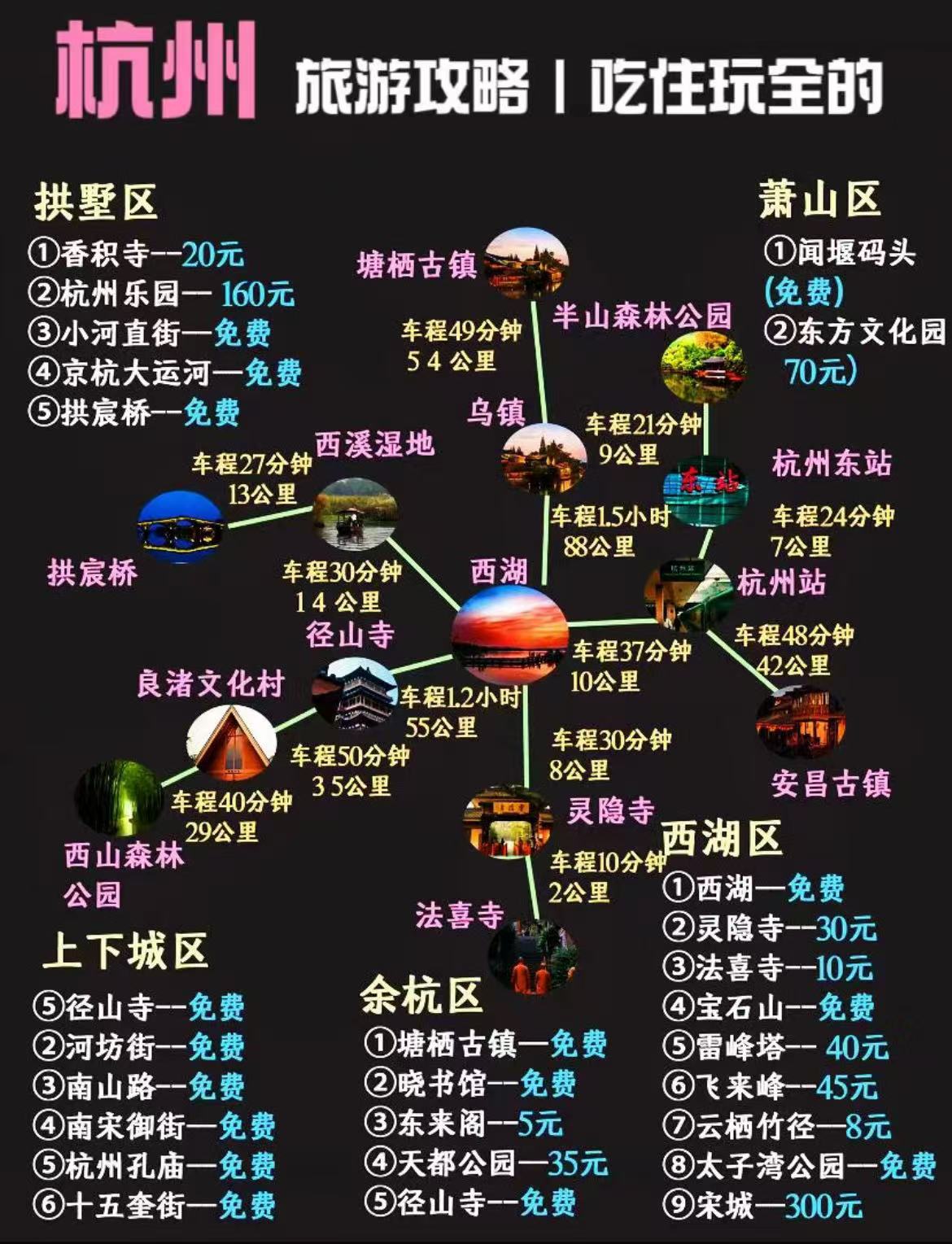 来杭州旅游前必看攻略❗❗吃住玩都全✅