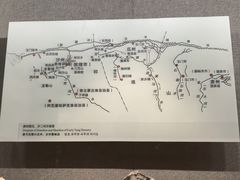 -敦煌市博物馆