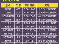 -吕氏疙瘩汤·新鲁菜(济南万象城店)