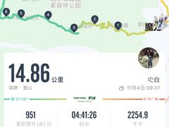 -阳台山自然风景区