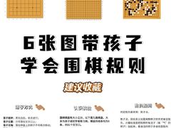 -东书房琴棋书画馆(昆城校区)