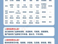 -闽龙广场