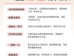 -名流健康高端体检中心·名宾门诊·健康管理