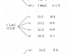 -天津梅江印象城