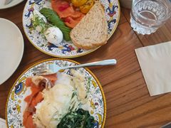 -Alimentari早午餐(安福路店)