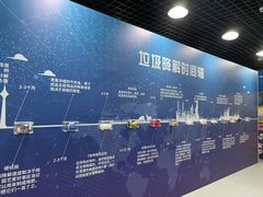 -陕西科学技术馆
