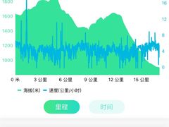 -北京灵山风景区