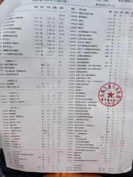 -成都儿童专科医院(总院)