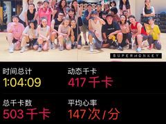 -超级猩猩健身·团课(国贸店)