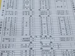 -红姐重庆火锅(曙光路店)