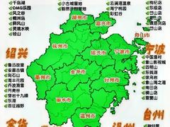 -外滩