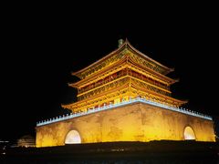 -西安城墙·碑林历史文化景区