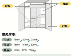 -居丽装饰空间设计(总部)