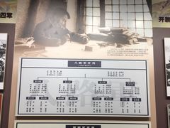 -南昌八一起义纪念馆