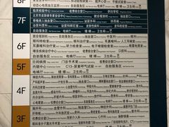 -首都医科大学附属北京友谊医院(西城院区)