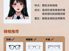 -沫芮眼镜·蔡司官方授权店(人民广场店)