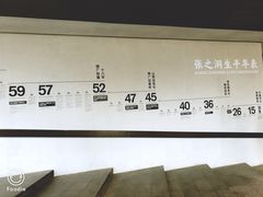 -张之洞与武汉博物馆