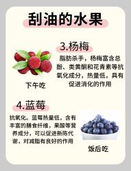 -Fundi张玉珊修身堂·indiba·BTL科技瘦身