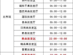 -顺鑫石门市场