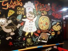 -达美乐比萨(商城路店)