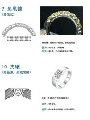 -珠宝维修中心·黄金加工·首饰修理改款定制(新世界大丸百货店)