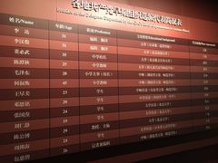 -中共一大纪念馆