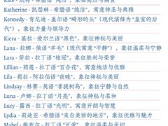 -引领英语·成人口语·雅思托福
