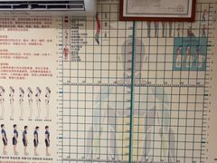 -张钰强中医正骨推拿连锁(华发商都店)