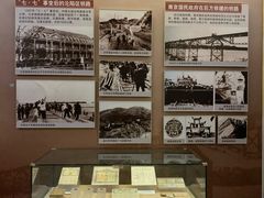 -中国铁道博物馆(正阳门馆)