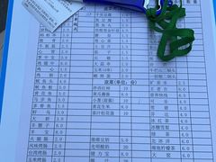 -小寒羊烧烤(凯瑞时代大厦店)