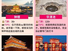 -西安钟楼