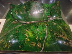 -中国铁道博物馆(正阳门馆)
