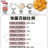 万能面食和面公式💯不会和面的看过来👀