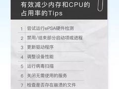 -戴尔DELL电脑官方店·售后维修服务站