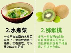 -Fundi张玉珊修身堂·indiba·BTL科技瘦身