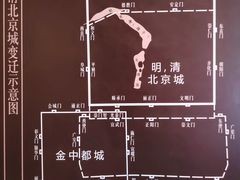 -郭守敬纪念馆