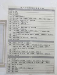 -河南中医药大学第一附属医院·皮肤美容