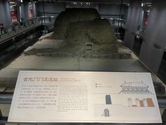 -西安唐皇城墙含光门遗址博物馆