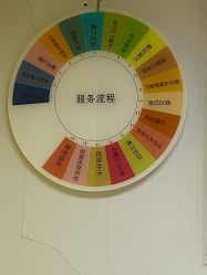 -净妍美肌专业净毛嫩肤连锁机构