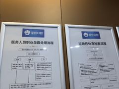 -圣呗口腔·舒适化种植牙·矫正中心(广州总院)