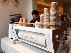 -% Arabica(京都东山店)