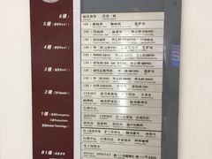 -上海中医药大学附属曙光医院(东部)